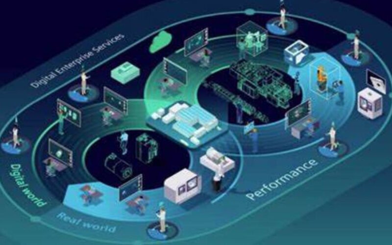 Digital Process Twins: How Process Mining is Creating Living Maps of Your Business